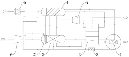 固體氧化物燃料電池發(fā)電系統(tǒng)