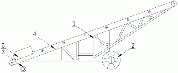 皮帶輸送機(jī)前端蓋板結(jié)構(gòu)