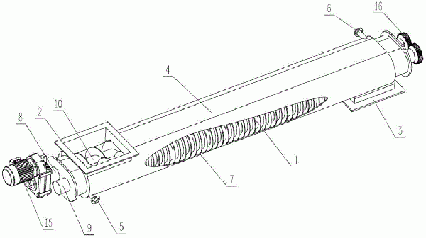 高效熱交換雙軸螺旋輸送機