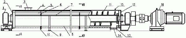 可自動(dòng)調(diào)整葉片與殼體之間距離的螺旋輸送機(jī)