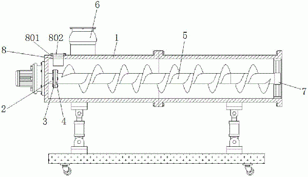 便于清洗內(nèi)部的螺旋輸送機(jī)