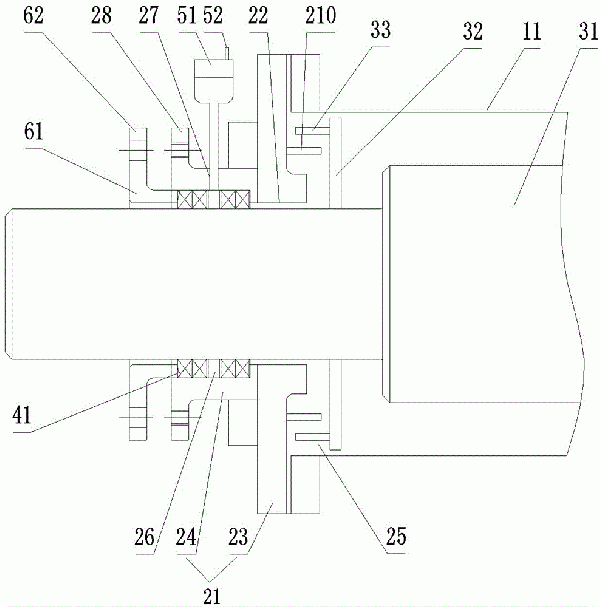 螺旋輸送機軸端密封結(jié)構(gòu)