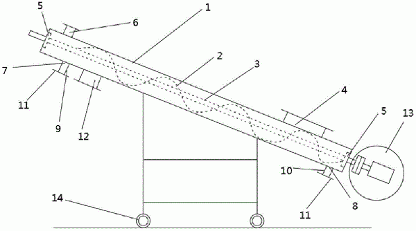 螺旋輸送機(jī)及可移動(dòng)的螺旋輸送機(jī)