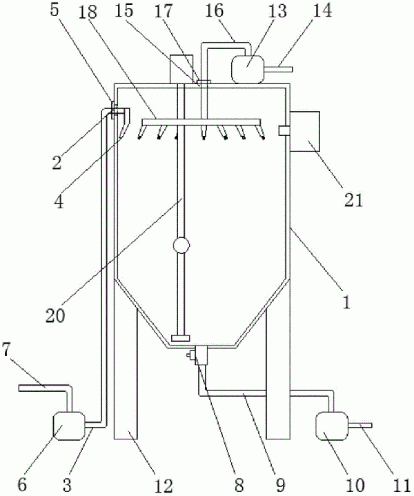 全自動的液體計(jì)量輸送機(jī)