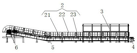 履帶鏈板輸送機