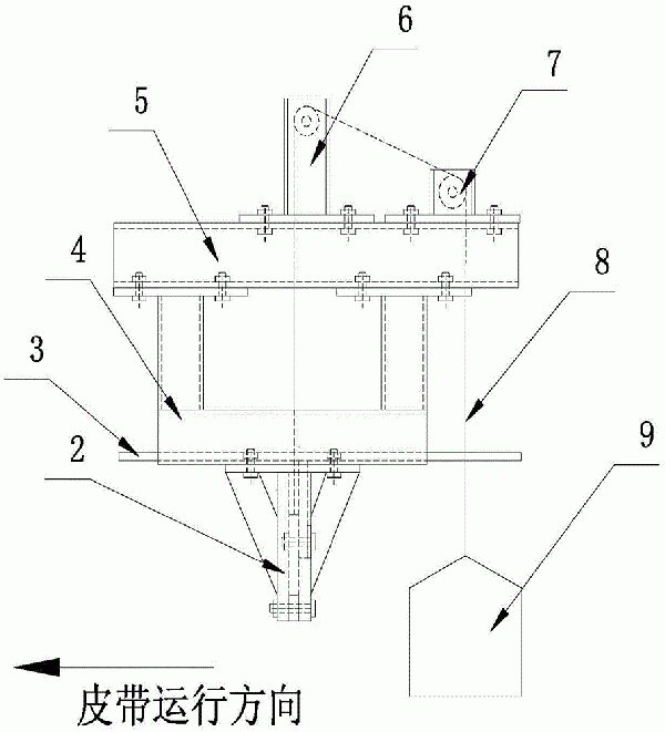 帶式輸送機自動調(diào)節(jié)刮料器