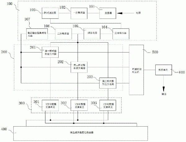 適于帶式輸送機膠帶縱向撕裂的檢測系統(tǒng)