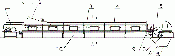 全密封抑塵帶式輸送機(jī)