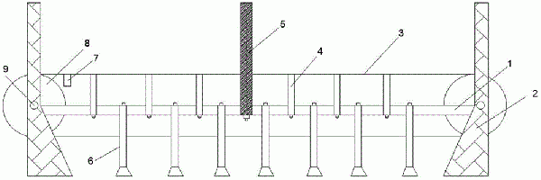 監(jiān)測流量的帶式輸送機