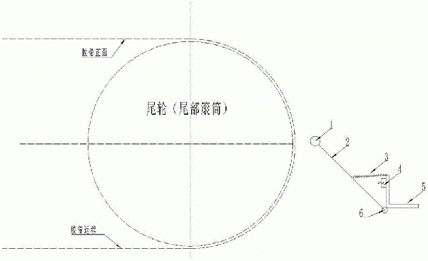 帶式輸送機(jī)檢測斷帶和尾輪防包料的裝置