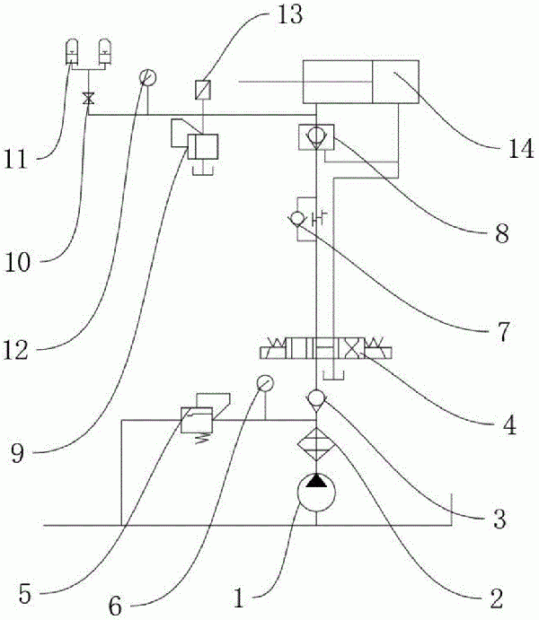 帶式輸送機(jī)液壓張緊裝置張力自動調(diào)控系統(tǒng)