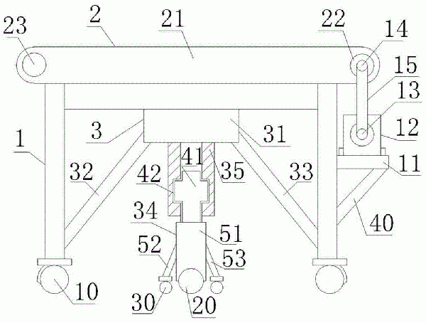 穩(wěn)定型帶式輸送機(jī)