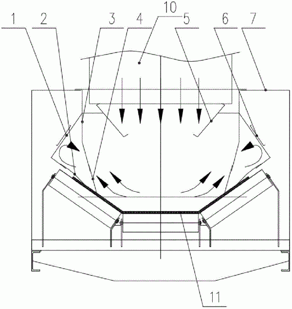 多點(diǎn)密封除塵的帶式輸送機(jī)