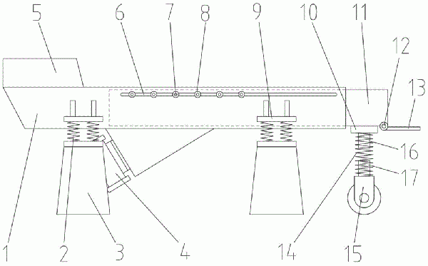 均勻給料振動(dòng)輸送機(jī)