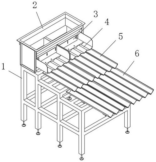 排序?qū)Ｓ谜駝?dòng)輸送機(jī)