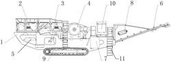 油電混合驅(qū)動(dòng)的履帶式移動(dòng)顎式破碎機(jī)