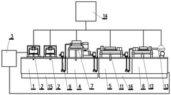 零廢水排放固控系統(tǒng)