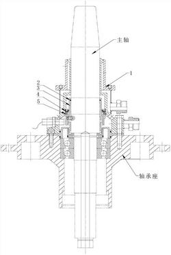 應(yīng)用在碟式環(huán)閥排渣型分離機的主軸密封裝置