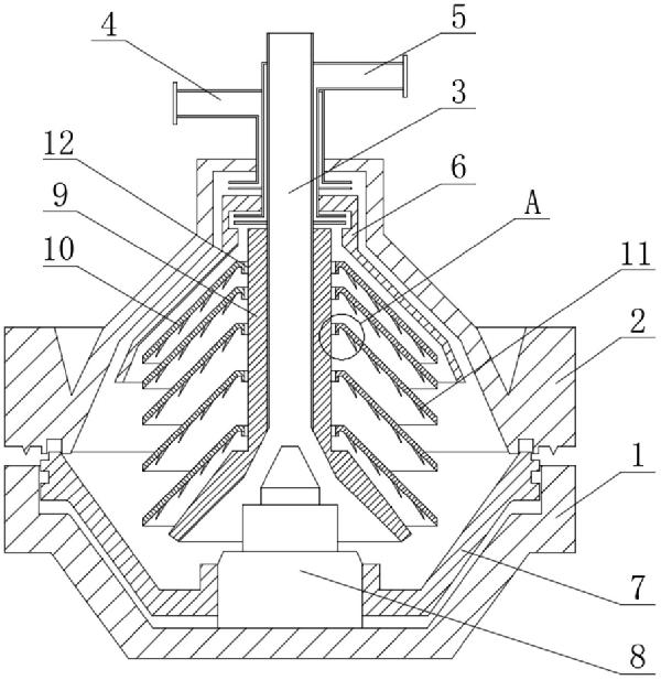 碟式離心機(jī)轉(zhuǎn)鼓