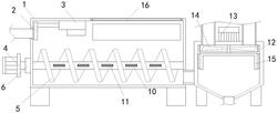 臥式螺旋卸料沉降離心機的螺旋排渣裝置