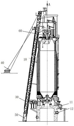 生物燃料豎窯、赤泥磁化裝置和赤泥磁化方法