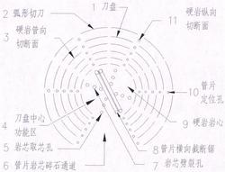 管片式分體硬巖掘進機