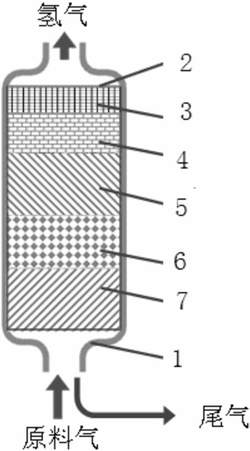 用于氫氣高效提純的吸附劑