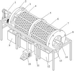 異型載體生產(chǎn)用滾筒式篩分機(jī)