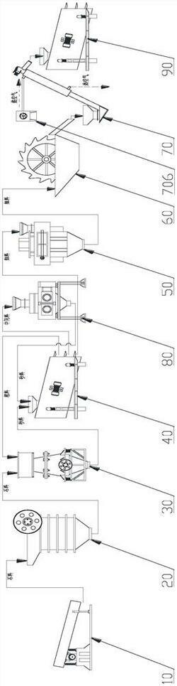 多級(jí)破碎式精品機(jī)制砂磨粉設(shè)備