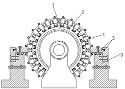 直驅(qū)式球磨機(jī)的永磁電機(jī)結(jié)構(gòu)