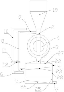 環(huán)保型磨粉機(jī)