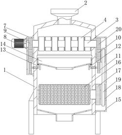 節(jié)能型涂料制備砂磨機