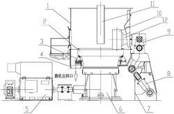 用于生產(chǎn)機制砂的立磨