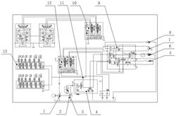 具備集成式液壓聯(lián)動閥塊的鉆機(jī)電液雙控制系統(tǒng)及方法