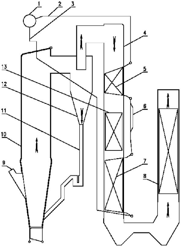 流化床焚燒爐分級(jí)降溫模塊