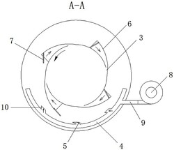 焚燒爐動(dòng)態(tài)湍流旋流裝置及其工作方法