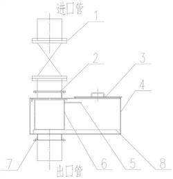 垃圾焚燒爐推料小車滲濾液過濾裝置