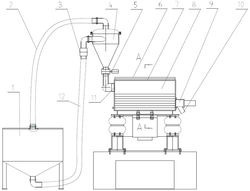 振動(dòng)電機(jī)倒置式的振動(dòng)粉碎研磨機(jī)