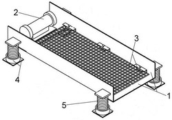 由振動(dòng)電機(jī)提供激振力的振動(dòng)篩裝置