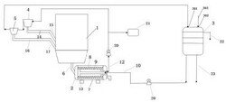 特種廢物流化床焚燒爐冷渣機余熱利用裝置