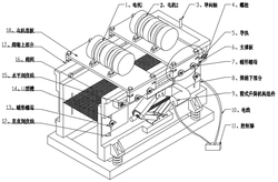 連續(xù)可調(diào)式振動(dòng)篩實(shí)驗(yàn)臺(tái)架裝置