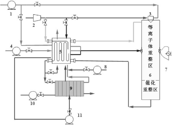 基于廣譜燃料的燃料電池系統(tǒng)及其運行方法