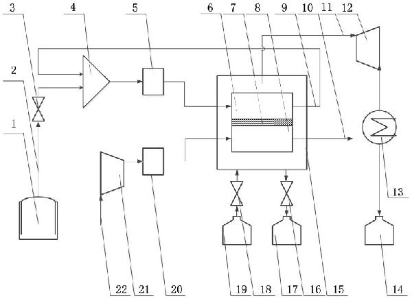 質子交換膜燃料電池廢熱回收系統(tǒng)及方法