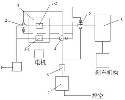 燃料電池汽車供氣系統(tǒng)