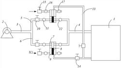 用于氫燃料電池的空氣供應(yīng)過濾系統(tǒng)及控制方法