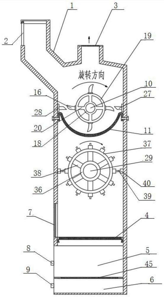 廢棄動力電池破碎裝置