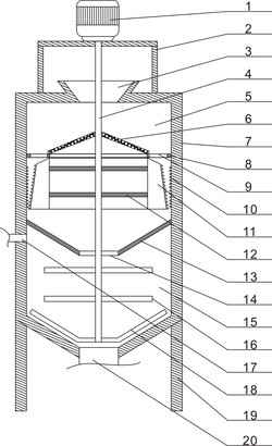 原料破碎攪拌混合一體機(jī)