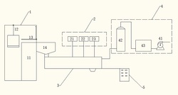 危險(xiǎn)廢物酸渣的綜合處理系統(tǒng)