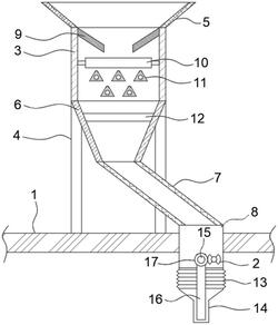 高效細碎機分料器