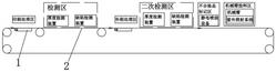 燃料電池微孔層連續(xù)印刷設(shè)備及工藝